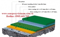 Thi công sơn sàn nền chống tĩnh điện epoxy, elexy